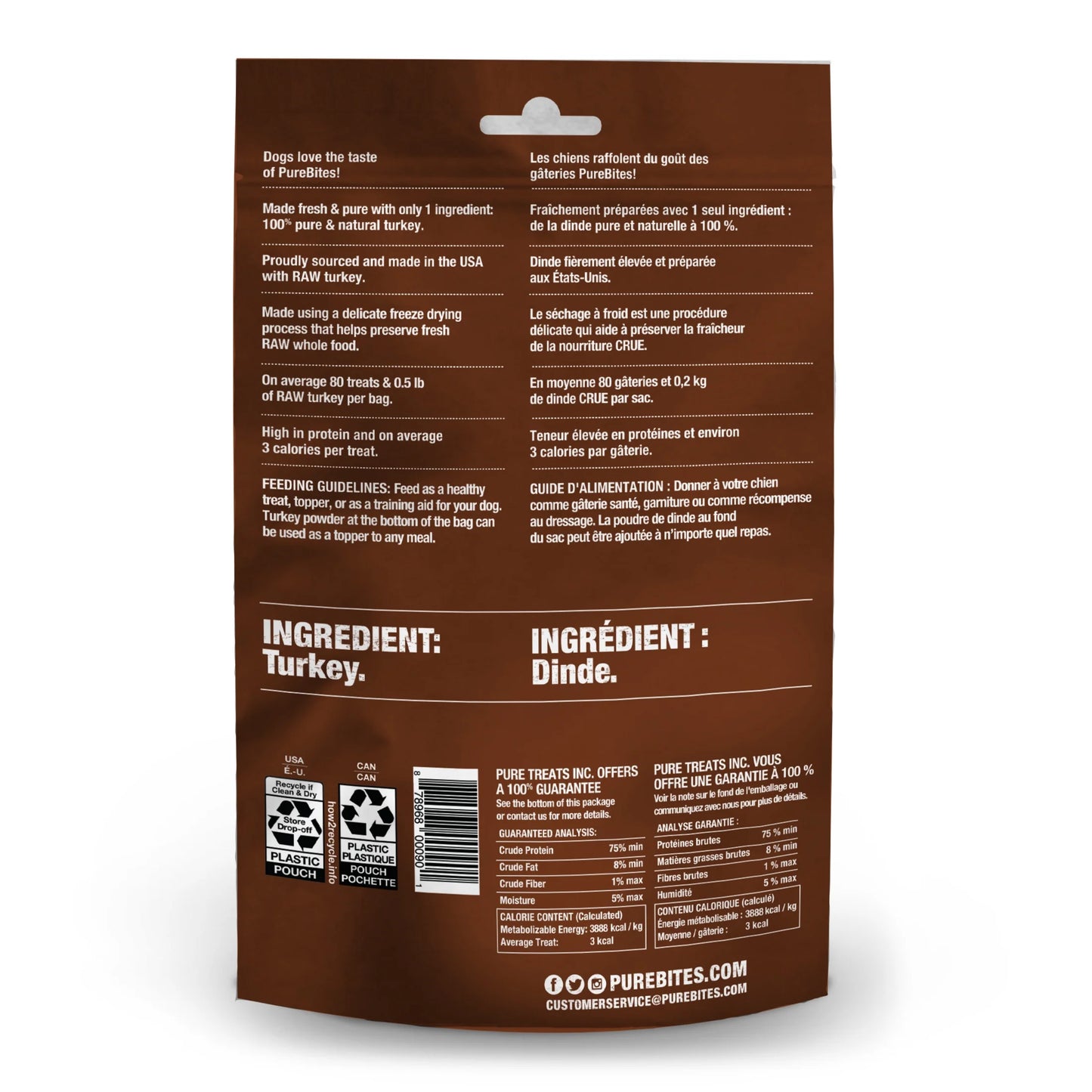 Turkey Freeze Dried Dog Treats, 1 Ingredient, Made in USA, 2.47Oz