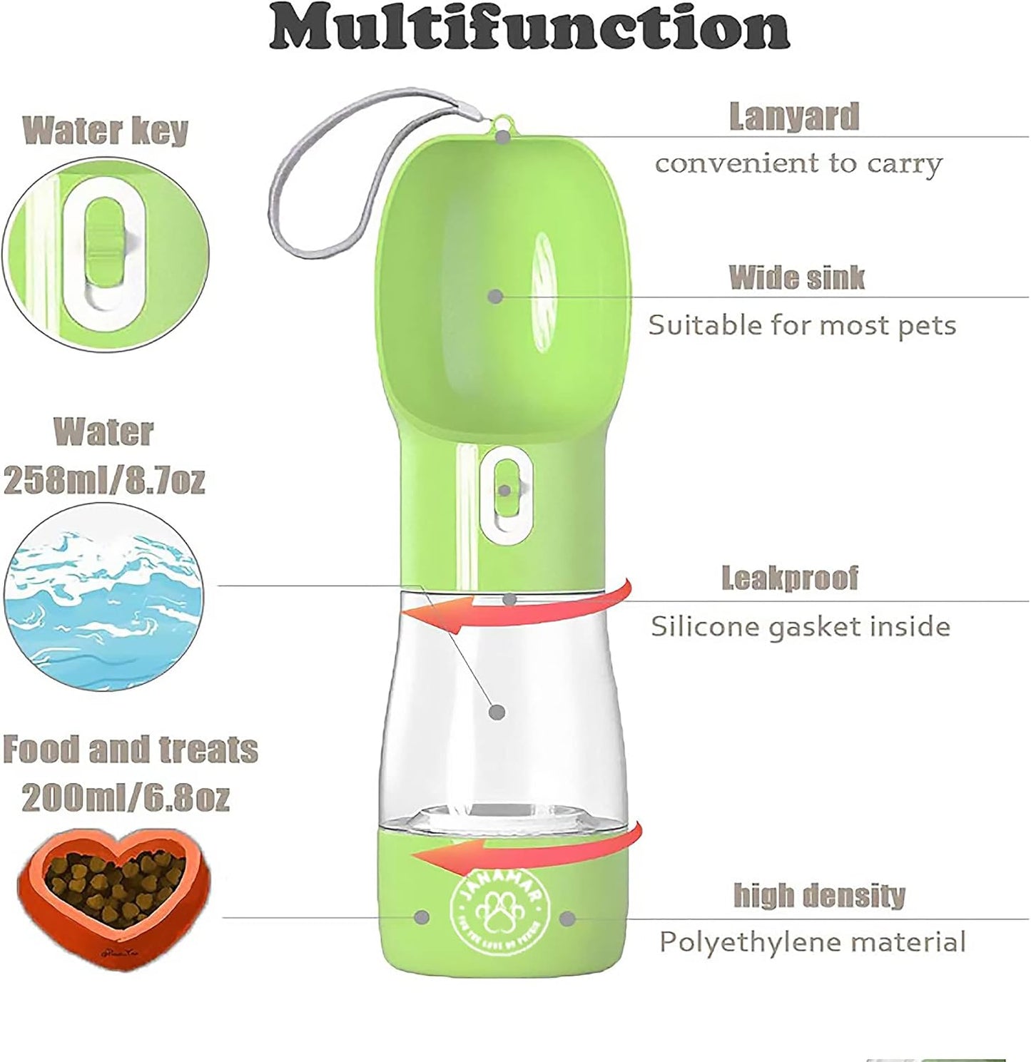 Dog Water Bottle, Lightweight Leak Proof Portable Dog Water Bottle Dispenser Suitable for Puppy, Cat and Rabbit, Combo Designed Food, Water Container for Outdoor Travel, Walking and Hiking