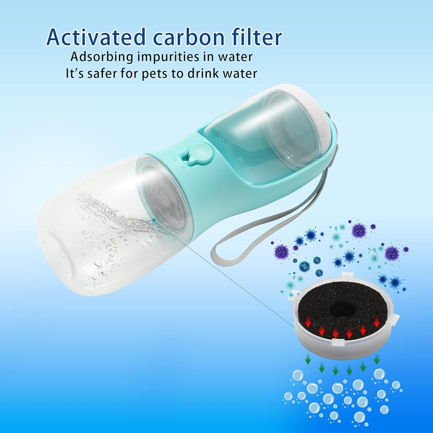 HCY&WLD Dog Water Bottle, 10OZ 2-In-1 Leakproof Portable Pet Water Bottle for Pets Outdoor Walking, Hiking, Travel, BPA Free Food Grade Material Dog Water Dispenser with Activated Carbon Filter