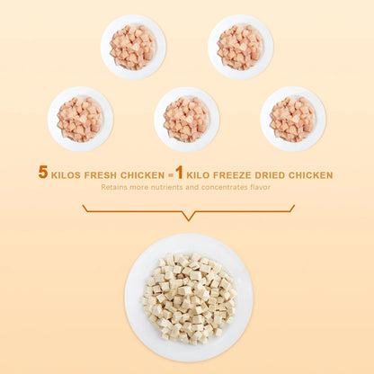 Freeze Dried Cat and Dog Treats Grain Free, Raw Single Ingredient Chicken High Protein Snacks for Training