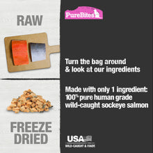 Salmon Freeze Dried Cat Treats, 1 Ingredient, Made in USA, 2Oz