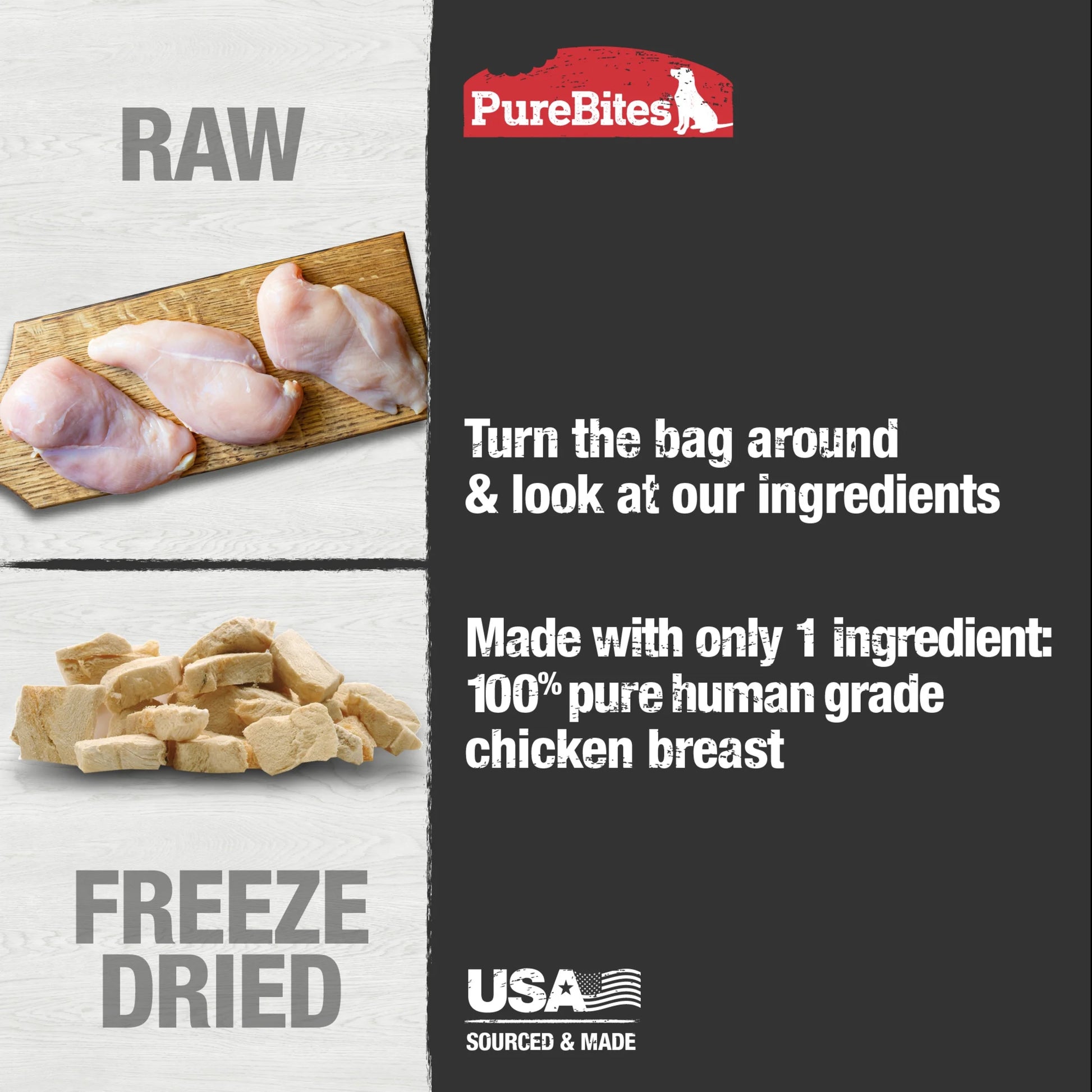 Chicken Freeze Dried Dog Treats, 1 Ingredient, Made in USA, 3Oz
