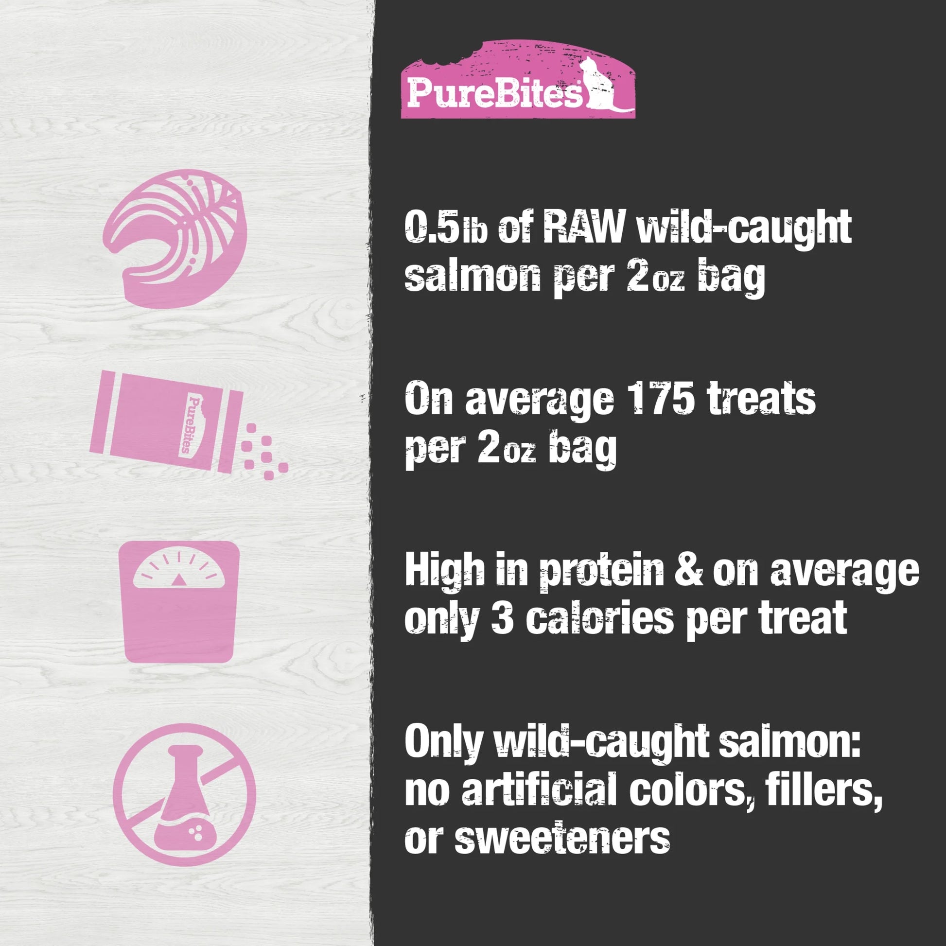 Salmon Freeze Dried Cat Treats, 1 Ingredient, Made in USA, 2Oz