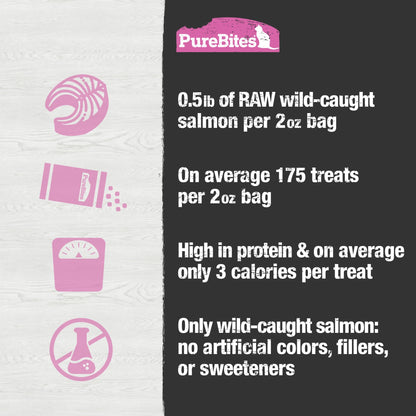 Salmon Freeze Dried Cat Treats, 1 Ingredient, Made in USA, 2Oz