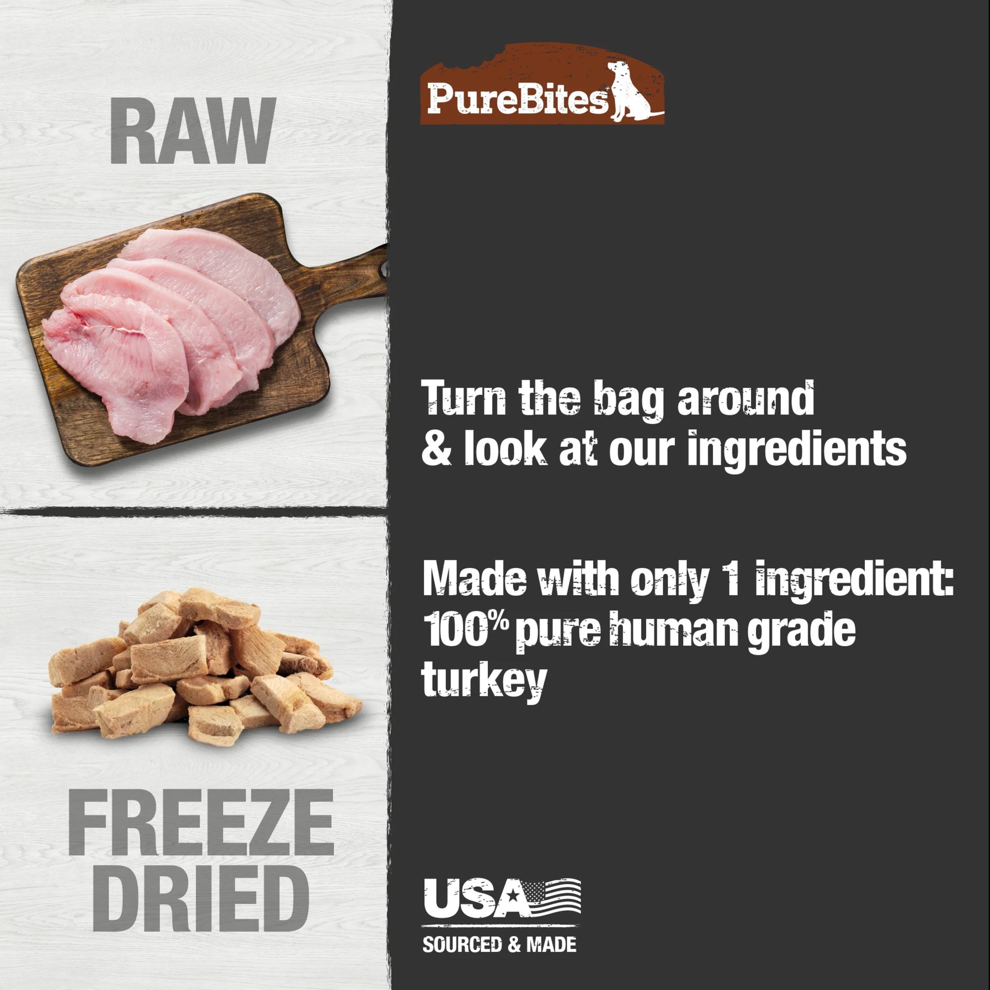 Turkey Freeze Dried Dog Treats, 1 Ingredient, Made in USA, 2.47Oz