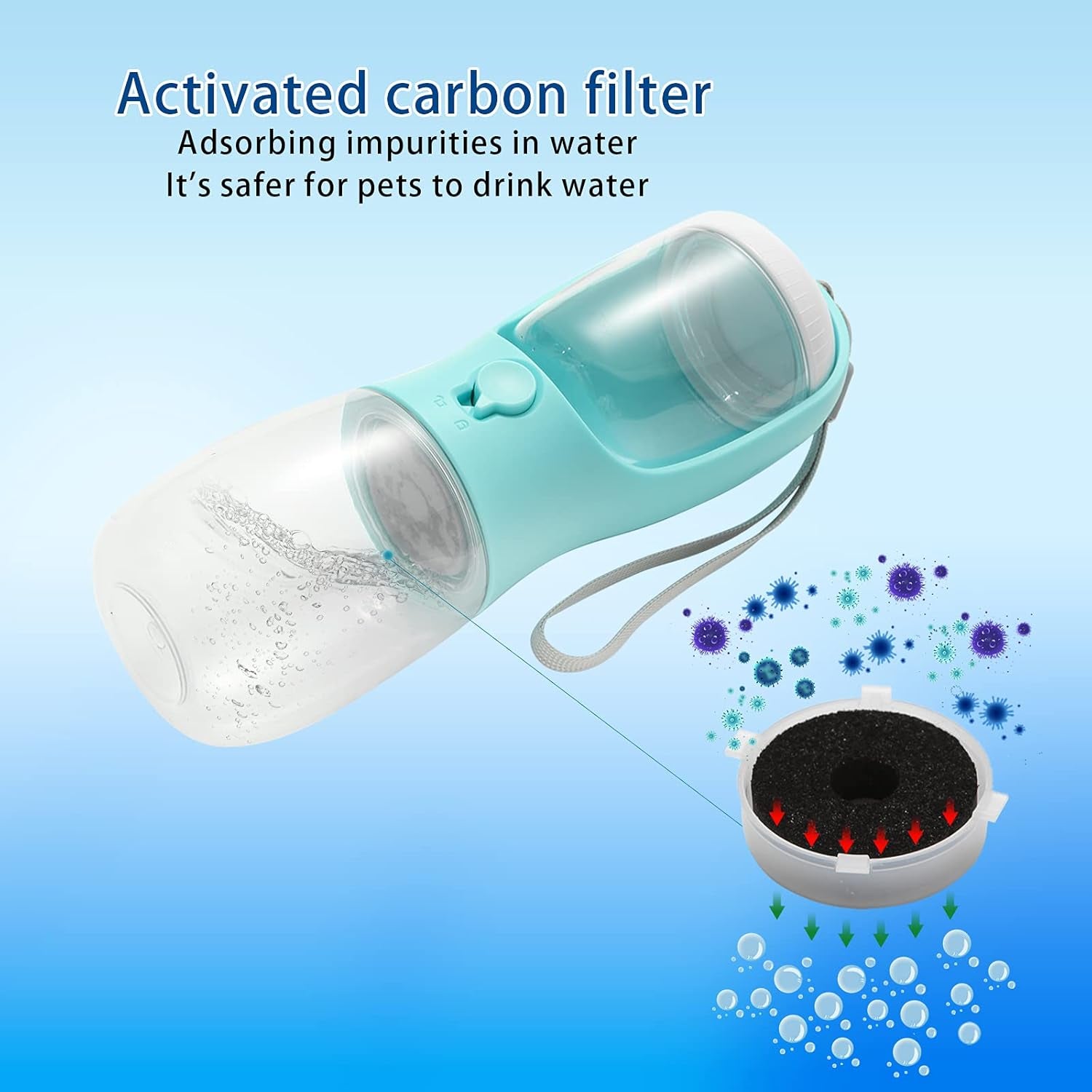 HCY&WLD Dog Water Bottle, 10OZ 2-In-1 Leakproof Portable Pet Water Bottle for Pets Outdoor Walking, Hiking, Travel, BPA Free Food Grade Material Dog Water Dispenser with Activated Carbon Filter