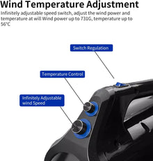 PRO Air Cannon Car Dryer Blower - Powerful Detailing Wash, 5.0HP Dual Mode High Speed Drying Blower